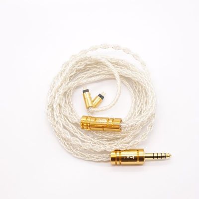 Initium Uno [BEA-2458]