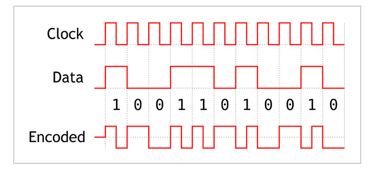 説明図1