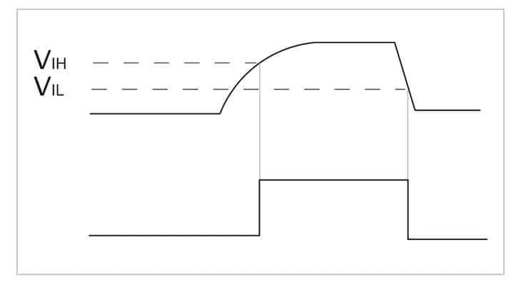 説明図3