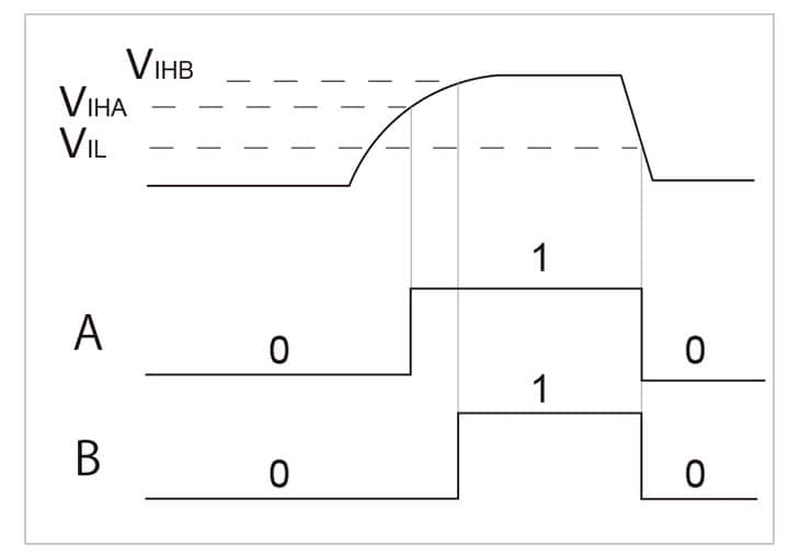 説明図4